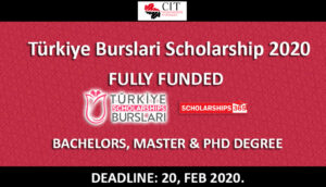 Bursat Turke 2020
