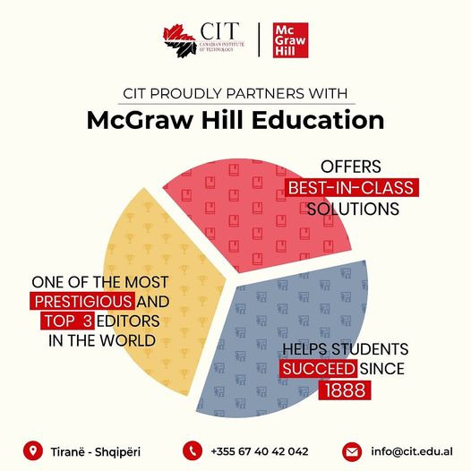 INSTITUTI KANADEZ I TEKNOLOGJISË NË PARTNERITET ME MCGRAW HILL KA SJELLË TRAJNIM MBI PËRDITËSIMET E FUNDIT TË MCGRAW HILL 1 INSTITUTI KANADEZ I TEKNOLOGJISE NE PARTNERITET ME MCGRAW HILL KA SJELLE TRAJNIM MBI PERDITESIMET E FUNDIT TE MCGRAW HILL
