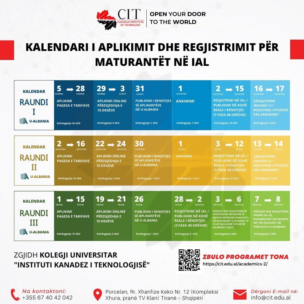 KALENDARI I APLIKIMIT REGJISTRIMIT U ALBANIA