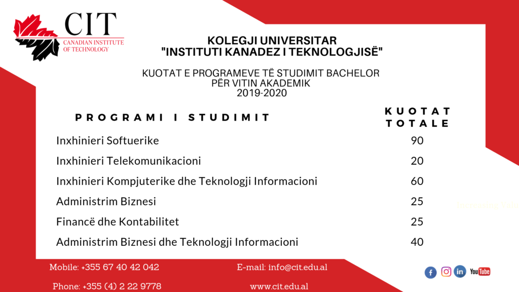 Kuotat e pranimit të studentëve për vitin akademik 2019-2020
