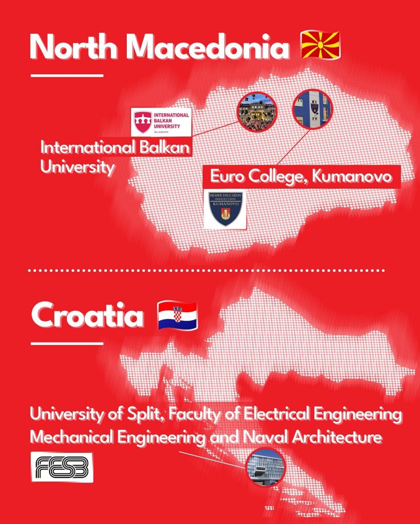 Erasmus+ Partnerships
