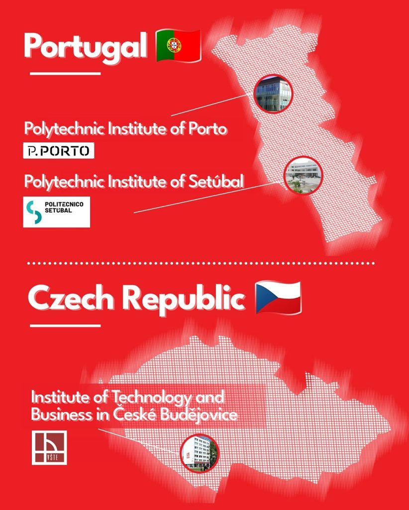 Erasmus+ Partnerships