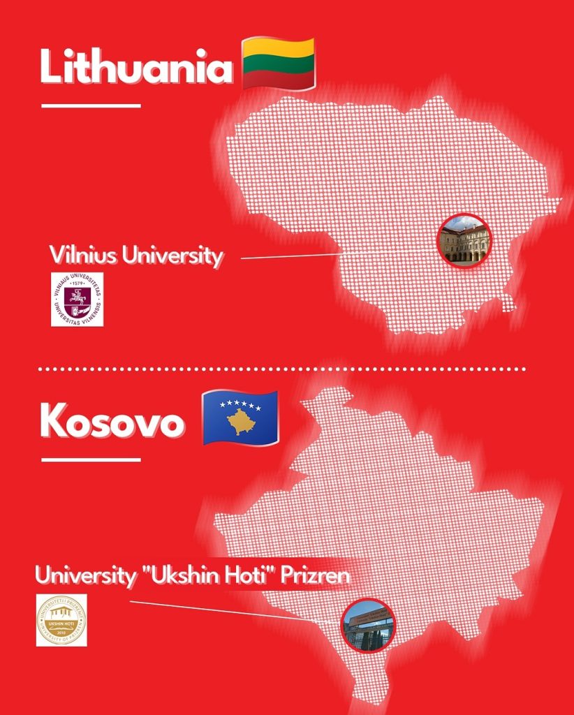 Erasmus+ Partnerships