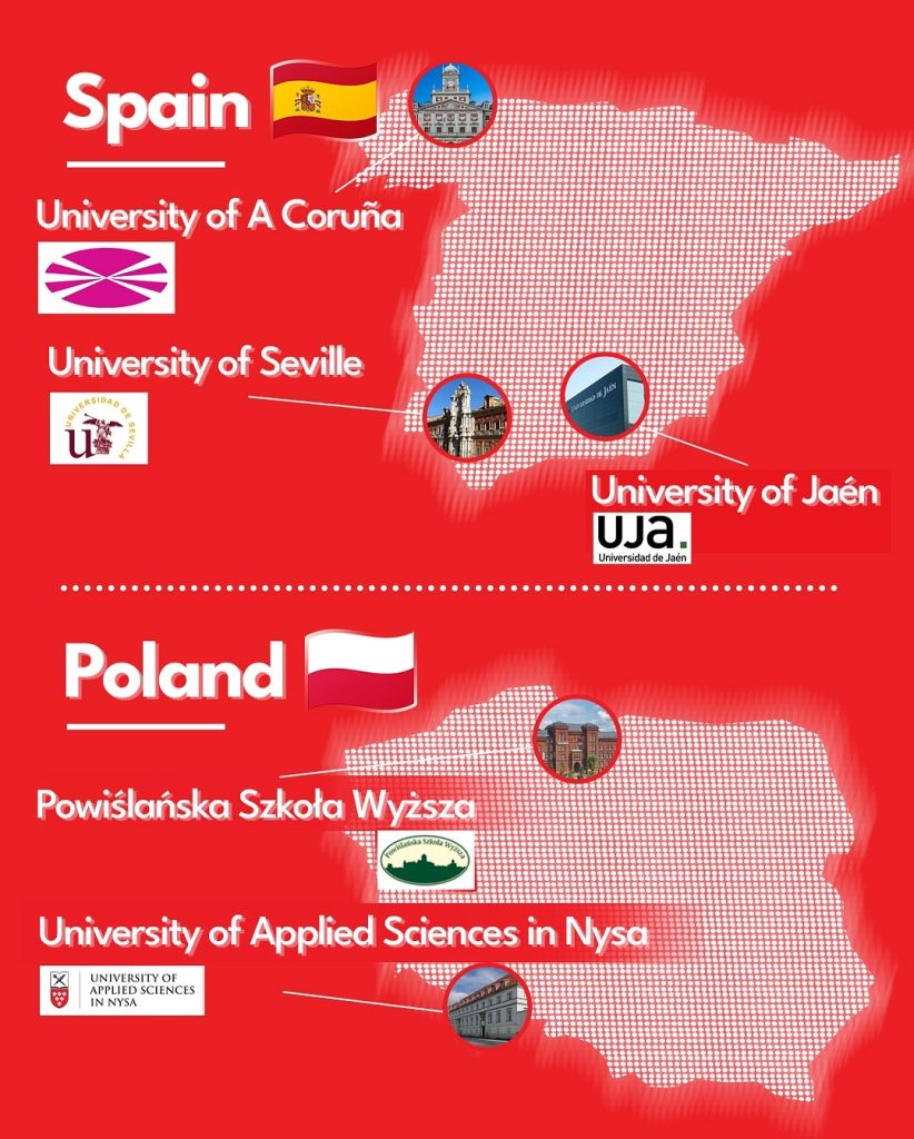 Erasmus+ Partnerships