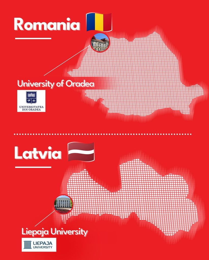 Erasmus+ Partnerships