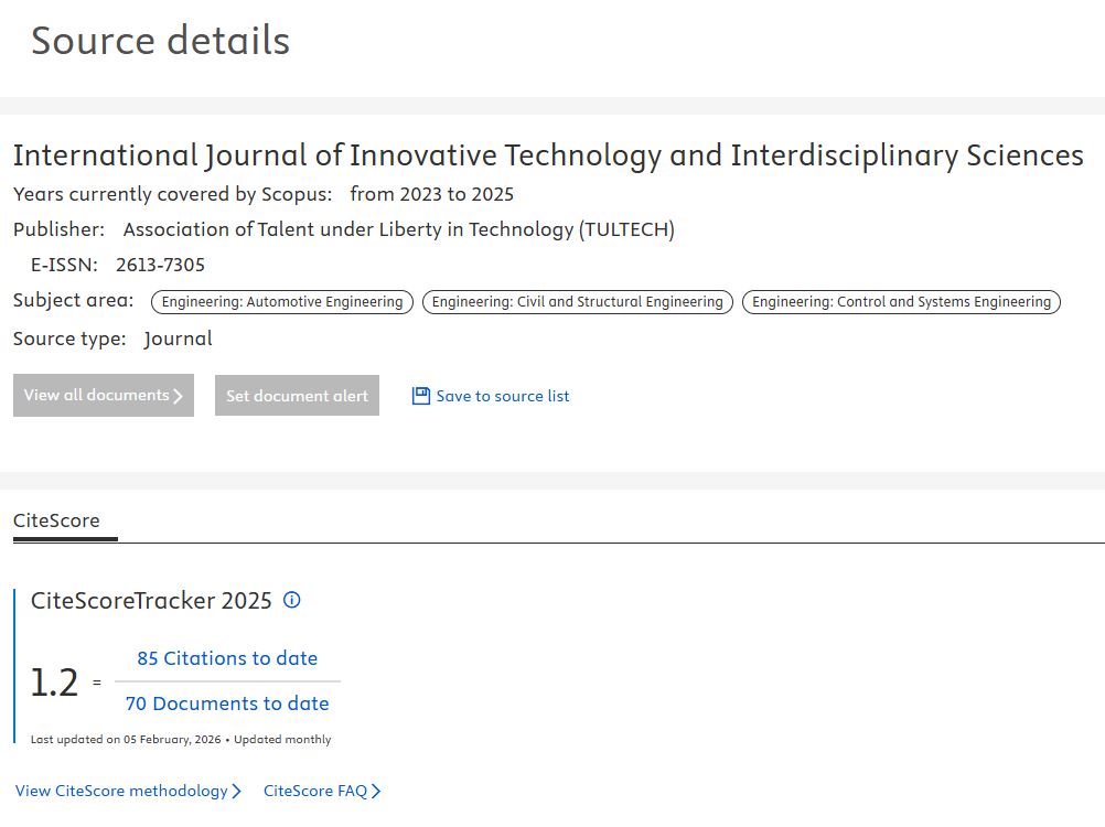 6th ICITTBT 2026 Conference