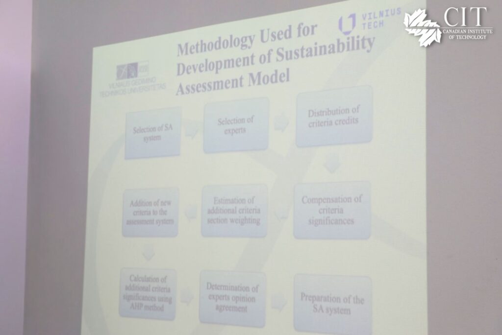 ASSESSMENT ON REAL ESTATE & SUSTAINABLE DEVELOPMENT | Open Lecture