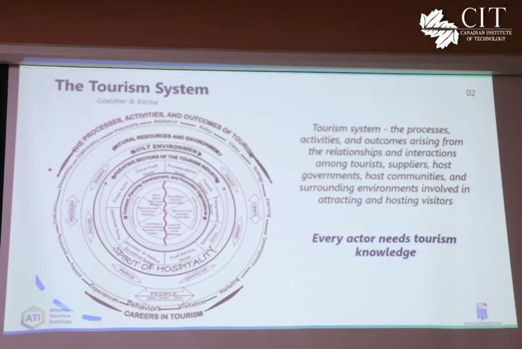 TOURISM, ITS SOCIO-ECONOMIC & ENVIRONMENTAL IMPACTS | Workshop